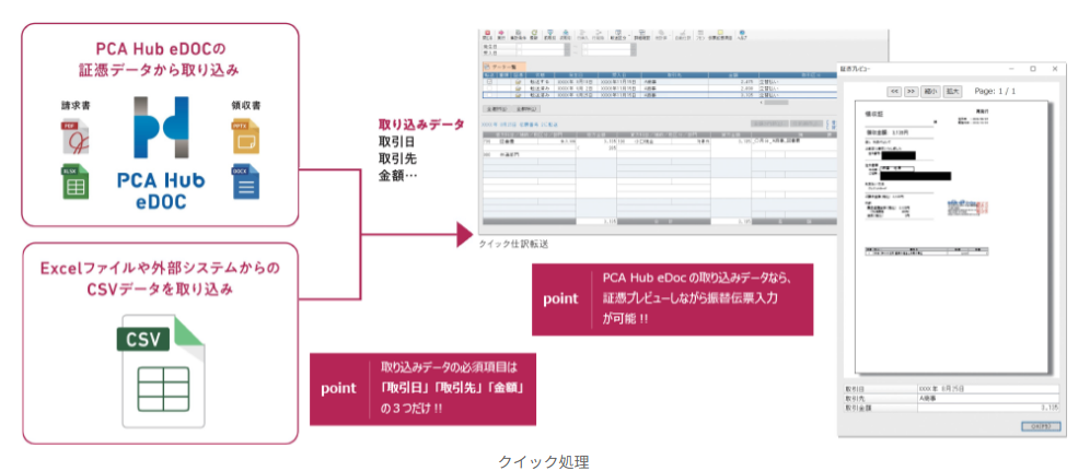 PCAクラウド会計紹介画像の3枚目